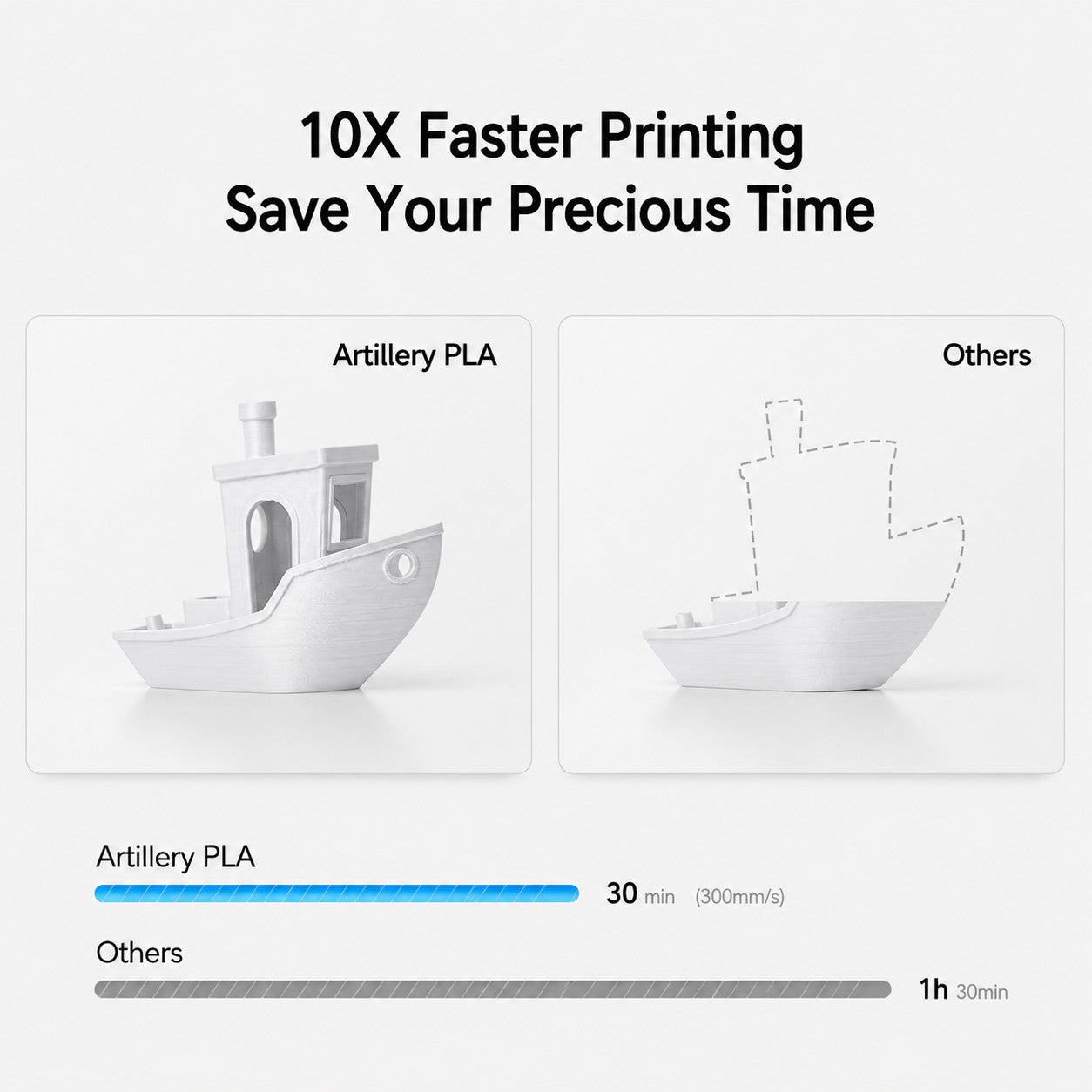 PLA 5-Color Filament Bundle